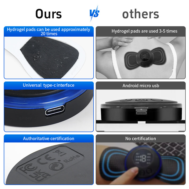 Relaxion™ - innovation Neck & Shoulder Stimulator