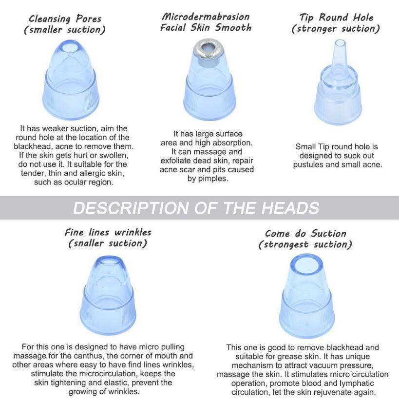 Blackhead Electric™ Suction Facial