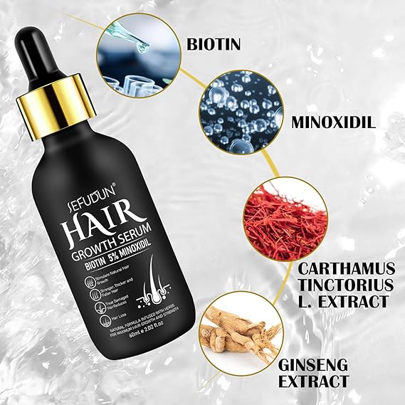 DermaBloom™ – revolutionary hair growth formula