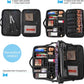 Makeup Bag™-relavel travel