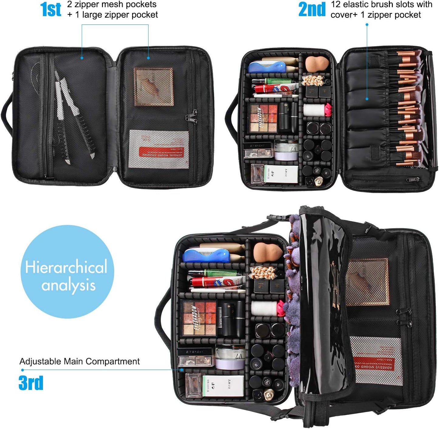 Makeup Bag™-relavel travel